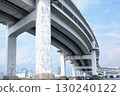 Expressway viaduct under a blue sky (Tokyo) 130240122