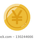 Image of the Japanese Yen 130244666