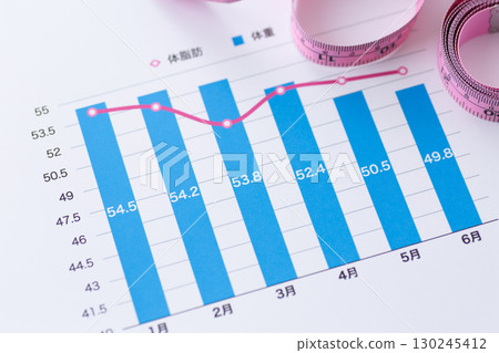 Weight and body fat trend graph (diet image) Weight and body fat trend graph (diet image) 130245412