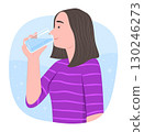 Young Woman Drinking Pure Water from Drinking Glass for Quench Thirst and Healthcare Concept Illustration Clip Art 130246273