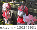 Sentaikoiku Jizo Bodhisattva and Koiku Jizo at Zojoji Temple [Minato Ward, Tokyo] 130246931