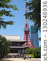 Zojoji Temple Main Hall and Tokyo Tower [Minato Ward, Tokyo] 130246936