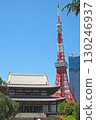 Zojoji Temple Main Hall and Tokyo Tower [Minato Ward, Tokyo] 130246937