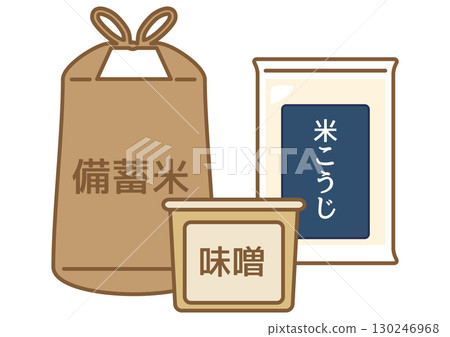 Fermented and preserved foods (stockpiled rice, miso, koji) Fermented and preserved foods (stockpiled rice, miso, koji) 130246968
