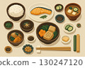Illustration of a Japanese set meal with rice, miso soup, and pickles 130247120