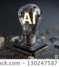 Light bulb with letters AI inside floating above circuit board and microchip, symbolizing artificial intelligence and technology innovation, with modern and futuristic design 130247587