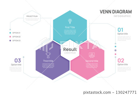 Venn diagram infographic pentagon chart template for business 1, 2, 3 steps options, presentation with venn diagram elements vector illustration. Venn diagram infographic pentagon chart template for business 1, 2, 3 steps options, presentation with venn diagram elements vector illustration. 130247771