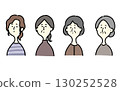 Simple illustration of a woman's aging process, natural, material 130252528