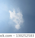 Blue sky seen through the gaps in the clouds 130252583
