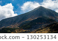 Mountains seen from Mt. Okudainichi in autumn 130253134