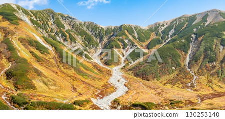 秋天從奧大日山看到的山脈 秋天從奧大日山看到的山脈 130253140