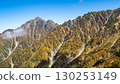 Mountains seen from Mt. Okudainichi in autumn 130253149