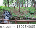 Falls surrounded by green 130254085