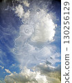 When I saw the clouds and imagined it, this is what happened 130256129