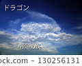 When I saw the clouds and imagined it, this is what happened 130256131