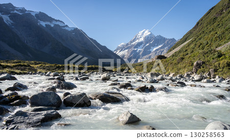 Glacial river flowing through picturesque alpine valley with snowy mountain, Mt Cook, New Zealand Glacial river flowing through picturesque alpine valley with snowy mountain, Mt Cook, New Zealand 130258563