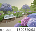 繡球花和風景 130259268