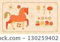 Chinese greeting card for new year 2026 with simple horse zodiac sign.Chinese pattern,lantern,numbers,asian symbols,elements in red and gold colors.Template design for web,posters, banner,sales.Vector 130259402