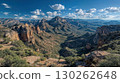Breathtaking Panorama of Bell Rock, Courthouse Butte, and Munds Wash Arizonas Majestic Landscape, Perfect for Relaxing and NatureInspired Projects. 130262648