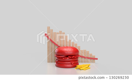 The Red Hamberger on white background  for food or health concept 3d Rendering. The Red Hamberger on white background  for food or health concept 3d Rendering. 130269230