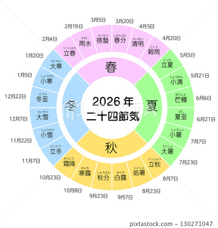 2026 24 solar terms with dates 2026 24 solar terms with dates 130271047