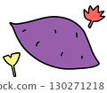 Illustration of maple leaves, ginkgo trees, and roasted sweet potatoes 130271218