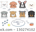 狗狗品種表情系列：悲傷的狗 130274102