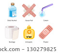 Set of Wound dressing equipments cartoon illustration . Vector . 130279825