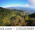 Mount Asama and Ura-Myogi from the vantage point of Mount Myogi 130283689