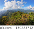 The ridgeline from Mt. Soma to Mt. Asama and Mt. Kinto 130283712