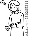 一名婦女因經痛而感到身體不適的插圖（僅線條畫） 130285311