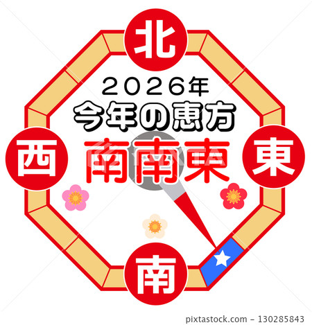 2026 年的幸運方向是東南偏南 130285843