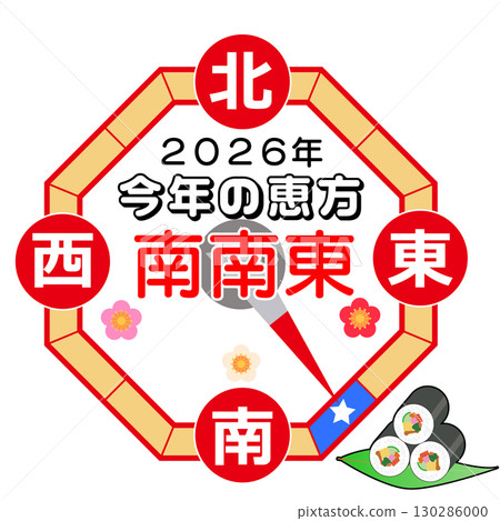 2026 年的幸運方向是東南偏南 130286000