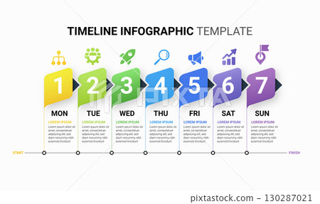 Colorful Timeline Infographic Template with 7 Steps for Business, Project, Education, and Weekly Planning Colorful Timeline Infographic Template with 7 Steps for Business, Project, Education, and Weekly Planning 130287021