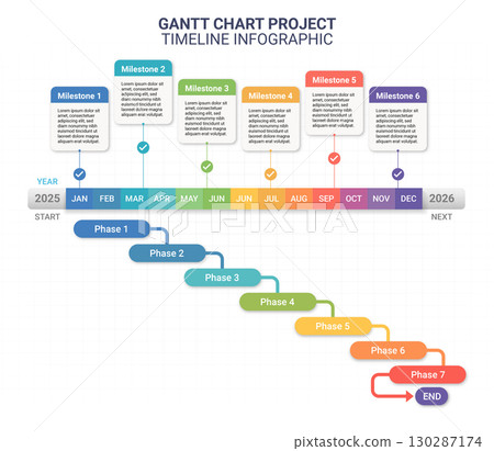 timeline gantt chart infographic template background timeline gantt chart infographic template background 130287174