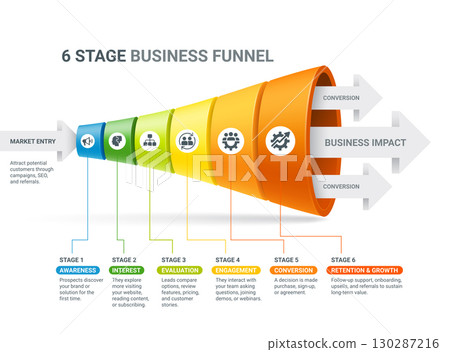 Business Funnel Infographic Template 130287216