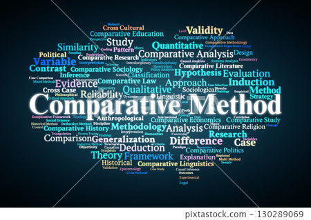 Comparative Method Word Cloud. Key Concepts On Research Design, Analysis, Variables, Evidence, Theory, And Methodological Approaches Across Disciplines. Comparative Method Word Cloud. Key Concepts On Research Design, Analysis, Variables, Evidence, Theory, And Methodological Approaches Across Disciplines. 130289069