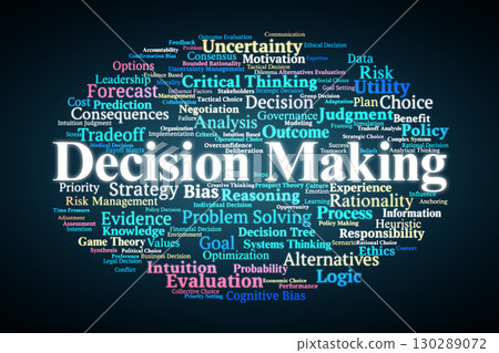 Decision Making Word Cloud. Key Concepts On Choices, Risks, Strategies, Reasoning, Biases, And Analytical Processes In Human And Organizational Decision Dynamics. 130289072