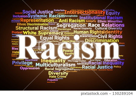 Racism Word Cloud. Key Concepts On Discrimination, Inequality, Human Rights, Social Justice, And Structural Racism Across Historical And Contemporary Contexts. Racism Word Cloud. Key Concepts On Discrimination, Inequality, Human Rights, Social Justice, And Structural Racism Across Historical And Contemporary Contexts. 130289104