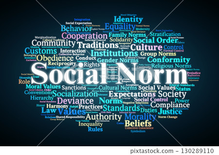 Social Norm Word Cloud. Key Concepts On Culture, Behavior, Values, Rules, Expectations, And Community Standards In Social Structures And Human Interaction. 130289110