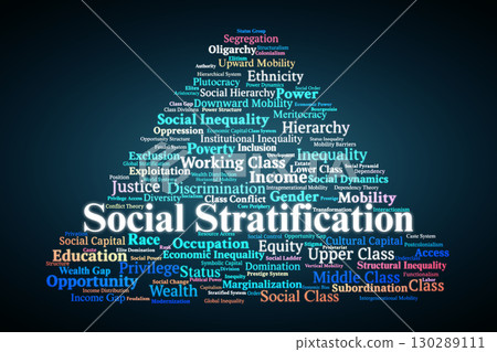 Social Stratification Word Cloud. Key Concepts On Class, Power, Inequality, Hierarchy, Privilege, And Mobility In Sociological And Global Contexts. 130289111