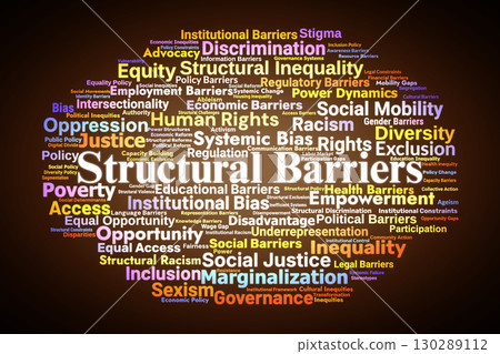 Structural Barriers Word Cloud. Key Concepts On Inequality, Exclusion, Discrimination, Rights, Justice, Equity, And Systemic Challenges In Social And Economic Contexts. Structural Barriers Word Cloud. Key Concepts On Inequality, Exclusion, Discrimination, Rights, Justice, Equity, And Systemic Challenges In Social And Economic Contexts. 130289112