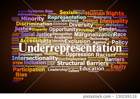 Underrepresentation Word Cloud. Key Terms On Inequality, Discrimination, Barriers, Diversity, Inclusion, And Equity Across Social, Cultural, And Institutional Contexts. Underrepresentation Word Cloud. Key Terms On Inequality, Discrimination, Barriers, Diversity, Inclusion, And Equity Across Social, Cultural, And Institutional Contexts. 130289118