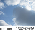 When you pass through the space between clouds, the other side is a blue sky 130292956
