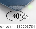 Contactless Bank Card Tapping POS Reader With Green Indicator 130293784