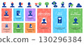 Infographic templates for social media posts and slides about Mental Health in a vector illustration 130296384