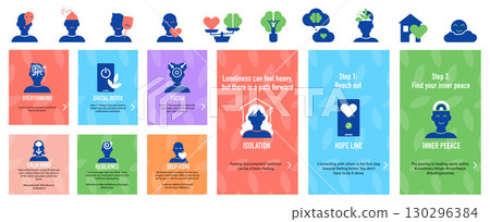 Infographic templates for social media posts and slides about Mental Health in a vector illustration 130296384