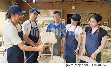 家俱生產現場指導與學習 130303876