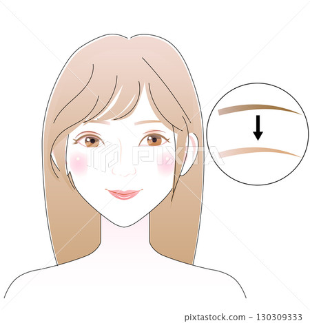 Eyebrow bleaching 130309333