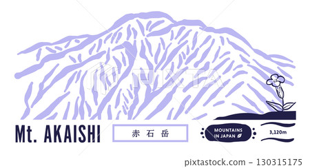 盛開的龍膽花(赤石龍膽)在赤石山上盛開。日本南阿爾卑斯國家公園赤石山脈的景色。 盛開的龍膽花(赤石龍膽)在赤石山上盛開。日本南阿爾卑斯國家公園赤石山脈的景色。 130315175